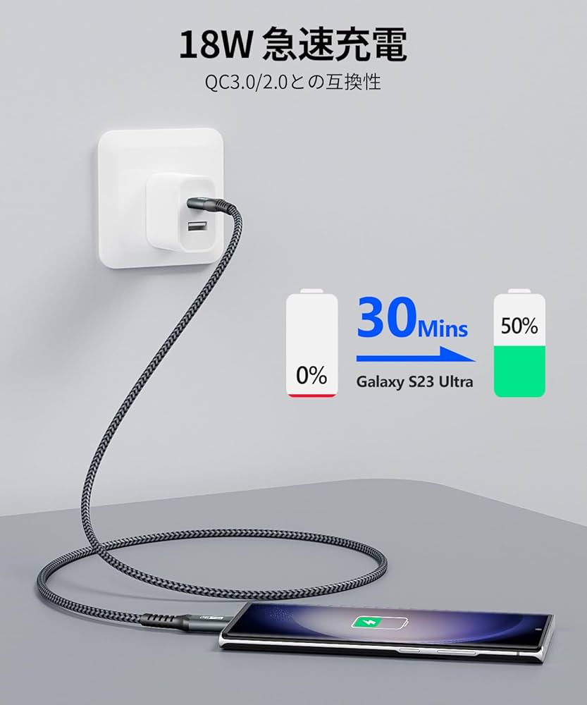 Amazon.co.jp: SUNGUY USB3.1 Gen2 USB Type C ケーブル 0.5M